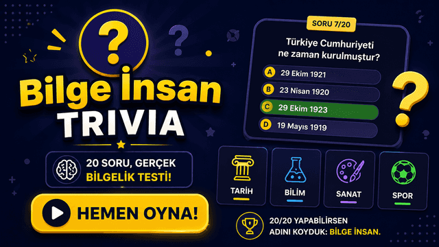 Bilge İnsan Trivia