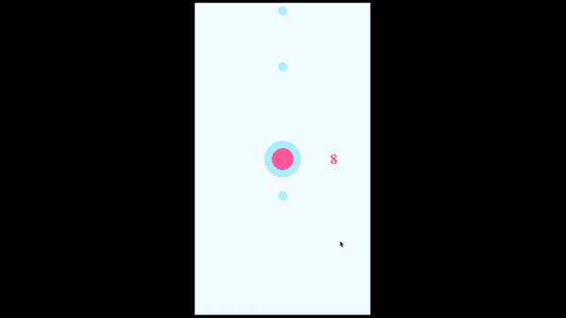 Circles