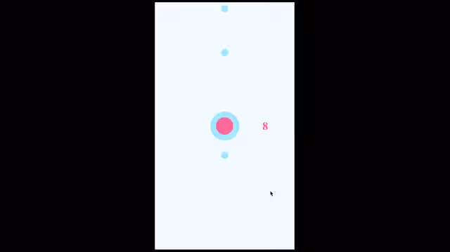 Circles