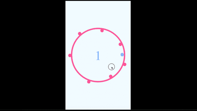 Fast Ring