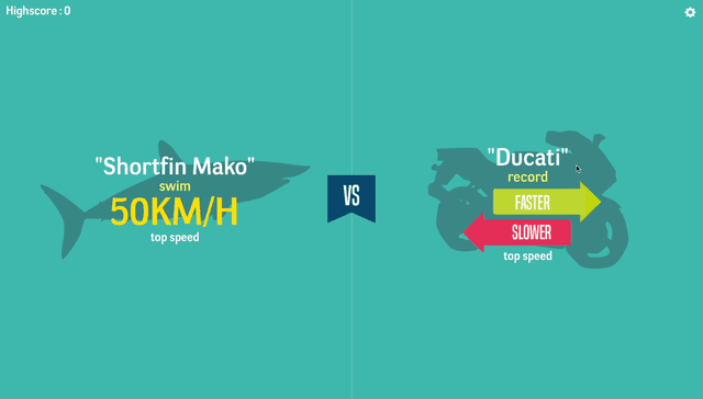 Faster or Slower
